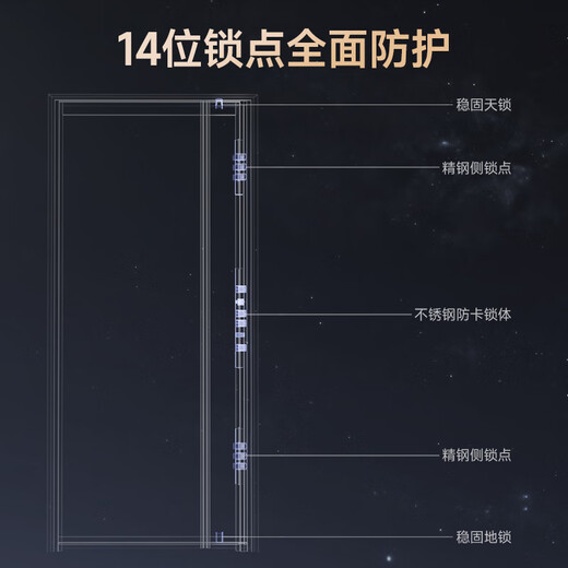 英典麒麟甲级防盗门家用入户门智能门进户门子母门防撬防爆别墅大门 2250*1050 【顶配款】双面大彩屏+主动对讲+3D人脸智能锁