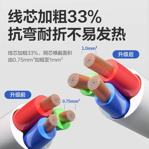 得力（deli）新国标安全插座 插排/插线板/接线板/排插/插板/拖线板 4位总控开关 全长2米 18251