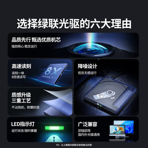 绿联 8倍速 USB外置光驱刻录机DVD  移动光驱 外置刻录一体 适用笔记本电脑台式机外接光驱便携 【Type-C线款】轻音读碟 即插即用