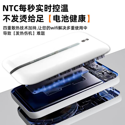 Xiaoxun Intelligent ofrece tráfico gratuito durante un año, móvil de velocidad Gigabit 5G, 25 modelos de wifi portátil, sin almacenamiento previo, alquiler mensual de 9,9, alta velocidad, nueva actualización, tráfico ilimitado, banda ancha inalámbrica para automóvil, Netcom completo, versión superior - tráfico gratuito por 1 año - doble banda de doble núcleo, 10G*12 meses de tráfico de alta velocidad gratis