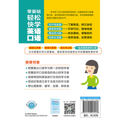 Lernen Sie die gesprochene Aussprache, Wörter, Sätze und Konversationen auf Englisch einfach und schnell, ohne Grundkenntnisse.