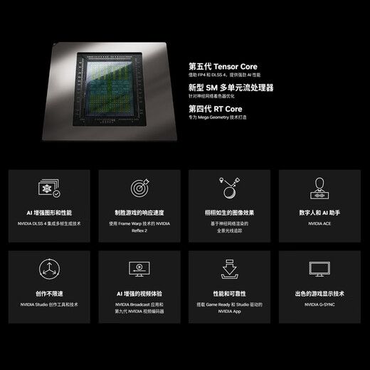 ASUS RTX5080 host RTX5070Ti/5090D host i9 14900KF U7 265K rog family bucket black myth game host desktop assembly machine computer complete machine i9 14900KF+RTX5090D 丨Eleven