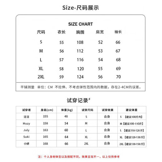 Paige Shark 2025 new style this year popular small red short fashion thickened cotton jacket for women autumn and winter trendy brand burgundy M recommended 100-120Jin Jin equals 0.5 kg