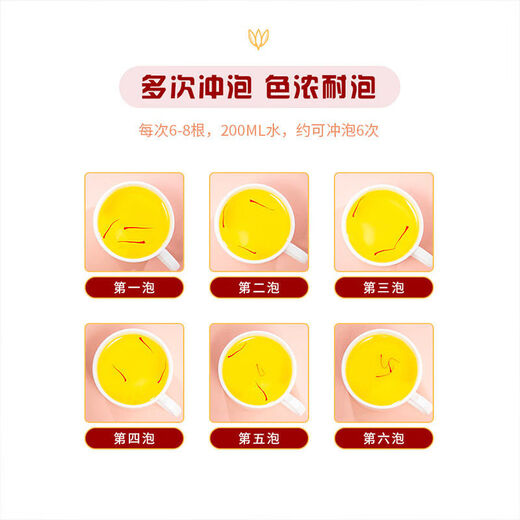 北京同仁堂【特级长丝藏红花】藏红花正宗藏红花伊朗进口藏红花泡水喝 精品藏红花3克[送镊子]