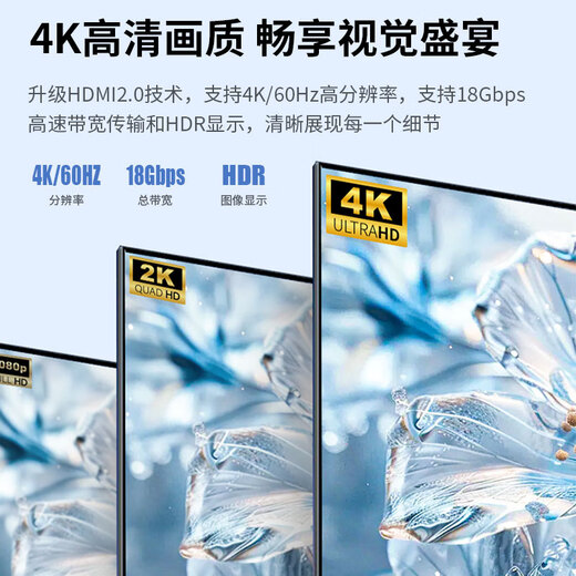 Измеритель значения HDMI Кабель версии 2.0 4K Ультра-высокий кабель 2M 3D Видео-кабельный кабель.