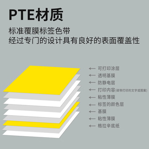 谊和线号机贴纸YP70 YP76号码管打印机不干胶纸 【适用M760/780/860/880】白色16米 12mm
