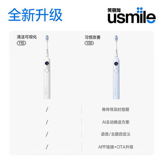 Usmile Smile Plus Y20 Control de dientes eléctrico Conducción de huesos Recordatoria de la voz temprana y la eliminación de manchas nocturnas Aplicación Bluetooth Regalo práctico para parejas adultas Y20 Dusk Purple