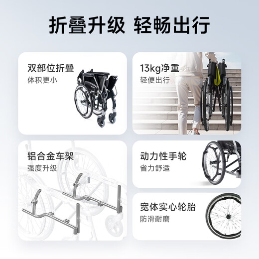 Yuwell manual wheelchair H053C aluminum alloy folding back folding lightweight portable wheelchair for elderly people with disabilities