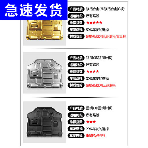 JACKDODO东风标致308/408/508L发动机下护板307挡板3008志4008底盘301装甲 1424款标致408【全包围3D铝镁合金】升级加厚