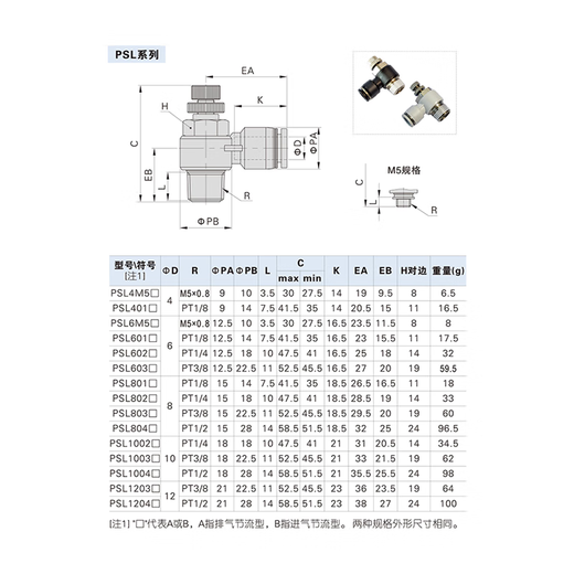 AirTac PSL/PSA/ASL speed regulating valve PTL push lock type speed regulating PHV hand valve pipe joint PTL601A