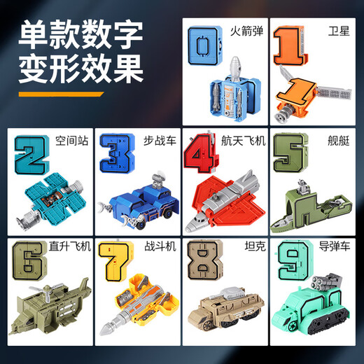Jiabolan Digital Deformation Toy Children's Roboter Puzzle Assembly Integrierte Mecha-Bausteine ​​Kindergeschenke 3-6 Jahre alt