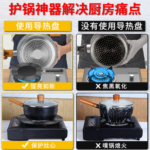 Crazy Shark German imported gas stove heat conduction plate household enamel pot bottom insulation pad anti-burn black thawing artifact 24cm with handle - ultra-thin 4mm, fast heat conduction, no deformation