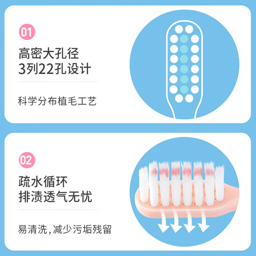 青蛙（FROG）柔护系列软毛成人牙刷1支（颜色随机发货）