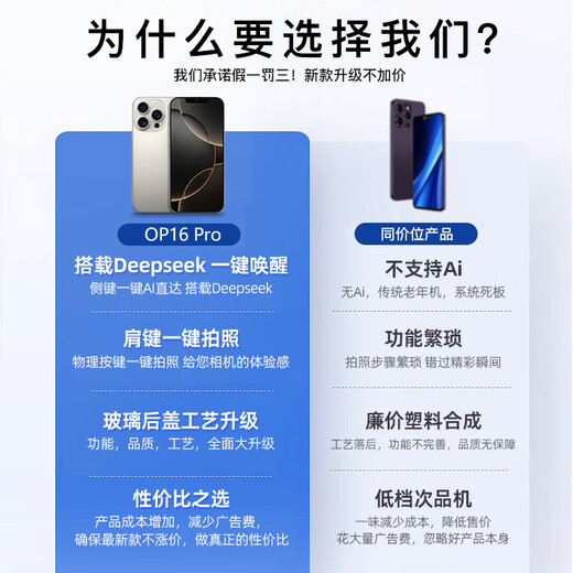 OP16ProMax 2025新款512GB手机补贴20% 5G卡超薄旗舰游戏大屏全网通双卡双待百元机便宜备用学生新机 黑色 12GB+512GB 官方标配