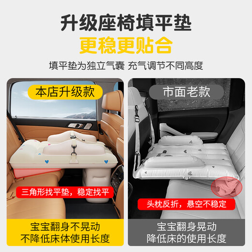 蓝格兔车载婴儿睡床宝宝外出睡觉神器儿童汽车长途坐车旅行床小月龄车上 【豪华款】无线电动气泵