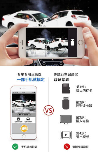 Driving recorder 12357 series X1X3X5X4530320li for free routing 1080 HD + 32G memory card for BMW for free dual lens