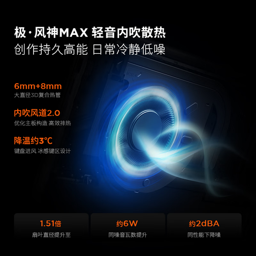 Lenovo Xiaoxin Pro14/Pro16 2025 dünner und leichter Laptop-Zuschuss 20 % Flaggschiff Ryzen 7 Standardspannungsprozessor OLED-Bildschirm Business-Office-Design-Notebook für Studenten Pro14 Ryzen 7H 255 OLED-Bildschirm 32 G Speicher 1 TB Solid State 2,8K-Upgrade