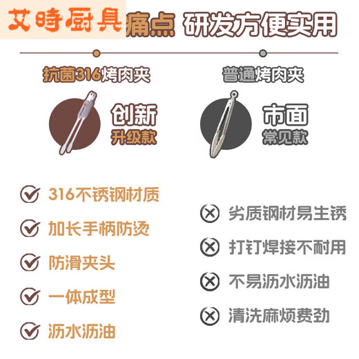 Vinoa stainless steel barbecue clips, Korean barbecue special clips, kitchen food clips, household anti-scalding steak clips, commercial 316 barbecue clips, small size 23.5cm-Fan Fantu No Specifications