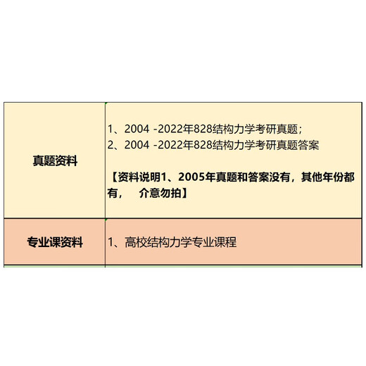 Университет Чангана 828 Структурная механика 2004-2024