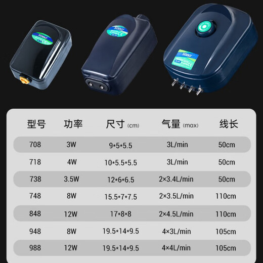增氧泵鱼缸氧气泵大功率增氧机养鱼打氧机充氧泵加氧泵制氧机 SB-738双孔3.5W单机无配件