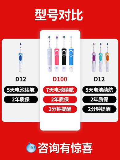 Brosse à dents électrique allemande Braun / oral-b oral-b D12 Adulte Rechargeable Clear Type D12013 VÉLICATION 4 PCS D12 BLUE + 4 PCS DOXTIC