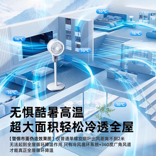NIYEVN AI powerful whole-house cooling丨Dominating the list of 200,000 Air-conditioning fans Refrigeration fans Floor-standing fans Silent bedroom ultra-quiet first-class energy-efficiency air circulation fan Home lighting remote control-18H timing Overlord air volume-300m global cooling 2025 new丨Turbine storm丨Whole-house air cooling丨Millions of negative ions