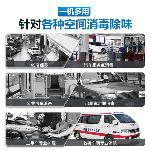 Feili Automobile Intelligent Ozone Disinfection Machine Negative Ion Air Disinfection, Sterilization and Deodorization Generator FL-805QS FL-805QS (4S/Auto Repair/Beauty Shop Disinfection)