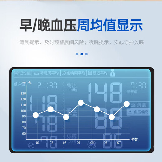 欧姆龙（OMRON） 电子血压计7136家用日本原装进口高精准全自动医用血压测量仪 J753血压计+臂带+电池+收纳袋+原装电源