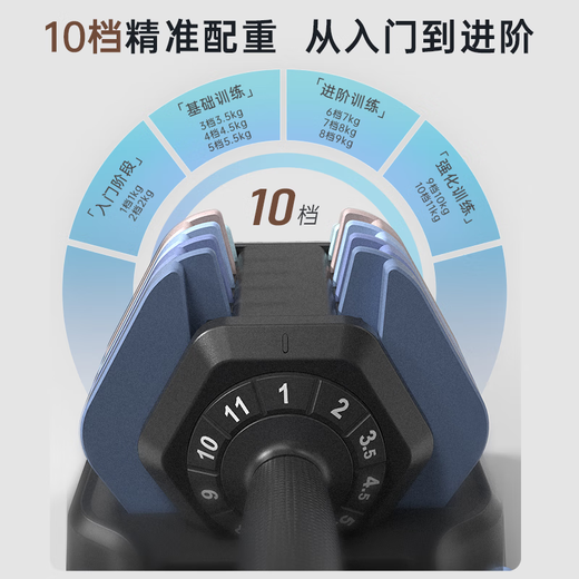 
Shuhua (SHUA) fast adjustable dumbbell adjustable strength training household fitness equipment for men and women SH-Q690-25kg Obsidian Black