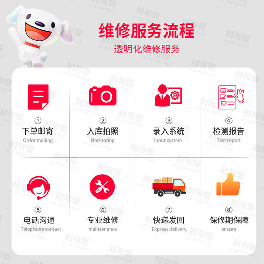 
Motorola mobile phone repair service store Lenovo moto motherboard does not turn on and replace screen charging battery failure repair cannot turn on and repair