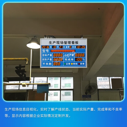讯英讯鹏工厂车间生产管理LED电子看板生产进度监控PLC工 800*600*70mm单-17087 室内