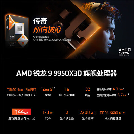 AMD Ryzen 9000 Series Gaming Processor 9600X 9700X 9800X3D 9950X 9950X3D Brand new and authentic Three-year warranty (free silicone grease) R9 9950X3D Brand new in box