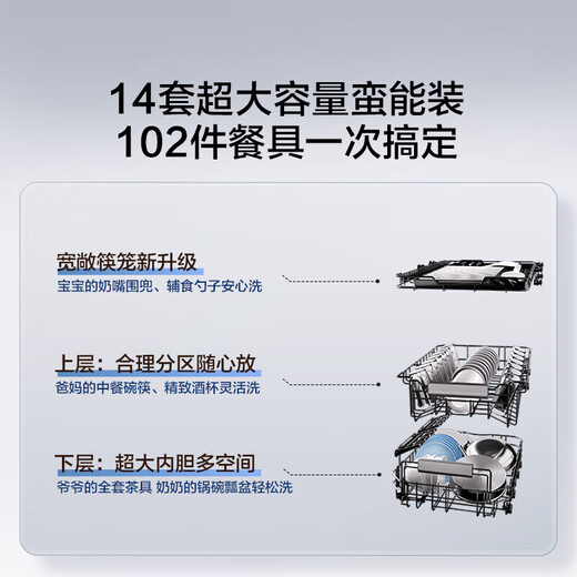 Haier built-in double-sided dishwasher Xiaomanyao