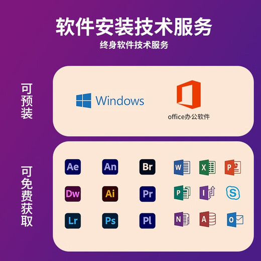 
Mechanic Dawn F117 T58 T90 165Hz RTX4060 gaming laptop forever eat chicken Second-hand laptop 95 new F117 i7-8750-1050Ti 16G+512G solid-state hard drive