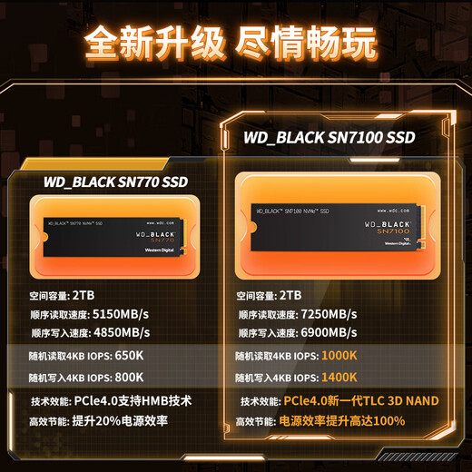 Western Digital (WD) Disque SSD SSD Interface M.2 SN7100 PCIe4.0 Disque SSD de bureau pour ordinateur portable AI Accessoires informatiques SN7100 1 To
