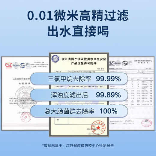 TS净水器机家用厨下矿物质净饮水自来水前置过超滤器机1283