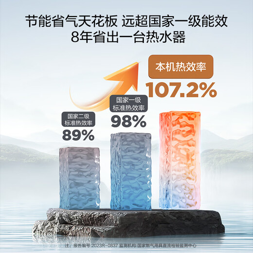 Haier (Haier) dual cycle KE70SGT first-level energy efficiency zero cold water 16 liters of natural gas gas water heater full 7A first-level constant temperature TSI booster 20% national subsidy