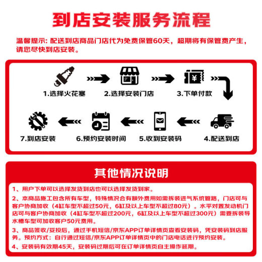 
NGK spark plug platinum four-pack Suzuki Liana Antelope Tianyu SX4 Shangyue Swift Land Wind X689 Fashion