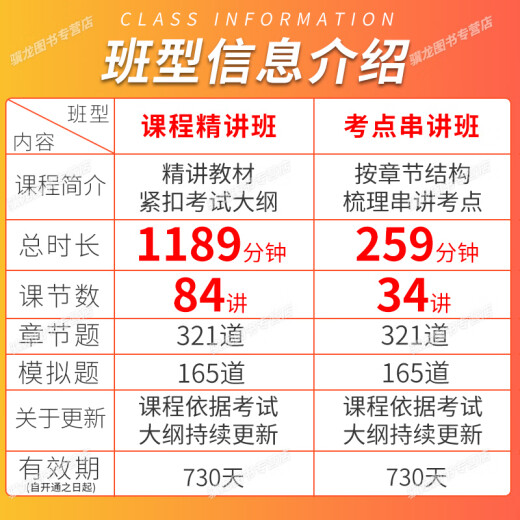2025年自学考试题库自考教材13886经济学原理(初级） 周业安中国人大版 【13886经济学原理(初级）】书课包 精讲班
