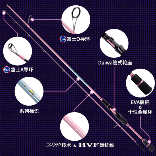 DAIWA 23 new one-shot GL-X Luya universal rod far-drop sea bass pole mandarin fish rod 1m quartz white-682MLXB (2.03 meters 2 sections medium soft tune