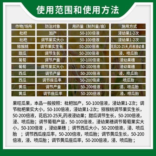 Guowang Sichuan Shiteyou Guowang 0.1% chlorfenuron melon, fruit and loquat fruit regulator fruit plant growth regulator 100ml (5ml*20 bags)