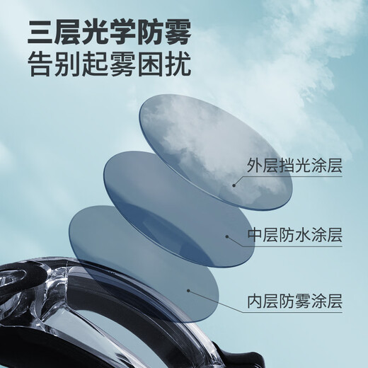 Shimeijia swimming goggles, professional anti-fog, wide-angle high-definition, fashionable electroplating, unisex, one-piece earplug swimming goggles, black and transparent