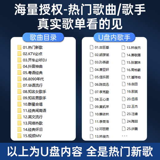 Huiduoduo car USB song music lossless 2025 new three-dimensional surround the most popular new original genuine USB 26