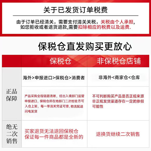 Fresh Sweet Lychee Shower Gel + Fresh Grapefruit Body Lotion Skin Care Set Gentle Cleansing, Light Moisturizing Fresh Grapefruit Body Lotion 300ml