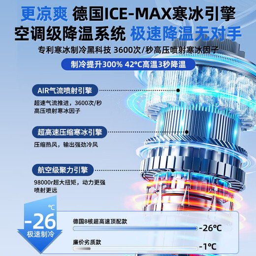 NIYEVN New AI Tracking Cooling Air Conditioning Fan Cooling Electric Fan Silent Bedroom Super Silent Level 1 Energy Efficiency Household Floor Fan Air Circulation Fan Top Ten Wind Power Upgraded Remote Control Model AI Whole House Cold Air Circulation + 50 Times Air Conditioning Cold Wind