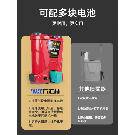 Wanhuilin New Electric Sprayer Agricultural Lithium Battery Sprayer Knapsack Watering Can High-Pressure Pesticide Sprayer Bottle Washing + Stirring 8.0 High-Pressure Dual Pump Function 10 Enables 12 Barrels Red