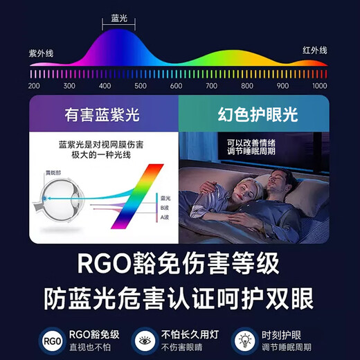 Phantom color full spectrum E27 large screw mouth LED energy-saving light bulb super bright high power high wattage bulb factory shopping mall commercial lighting source full spectrum 50W white light E27 screw mouth