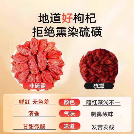 胖东来同款宁夏枸杞子官方旗舰店500g正宗枸记红枸杞免洗泡水无硫 【高品质精选】特级宁夏枸杞250g*4罐