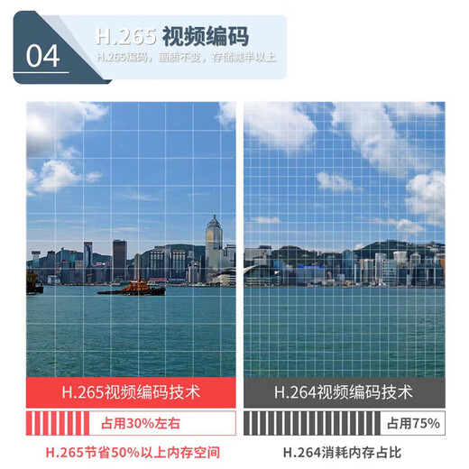 dahua Dahua surveillance camera wifi network high-definition home monitor 4MP outdoor camera mobile phone remote voice intercom 4 million Jiqing intercom version without memory card