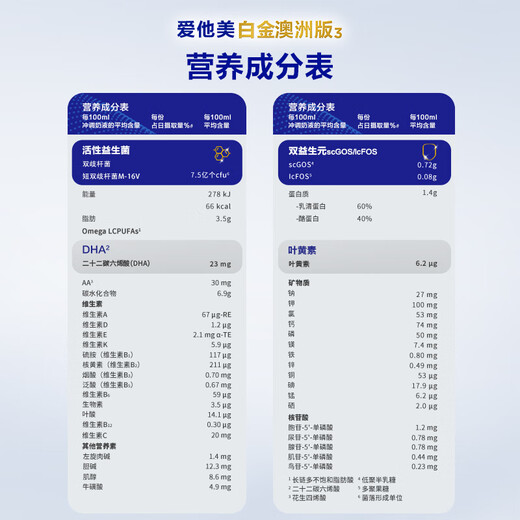 爱他美（Aptamil）澳洲白金版 叶黄素DHA新西兰婴幼儿配方牛奶粉日期新鲜官方授权 【每罐返现】1段  保质期27年2月 900g
